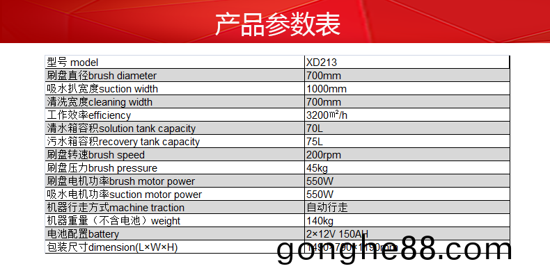 尅力(li)威(wei)雙刷盤洗地(di)機(ji)全(quan)自(zi)動洗(xi)地(di)機XD21328
