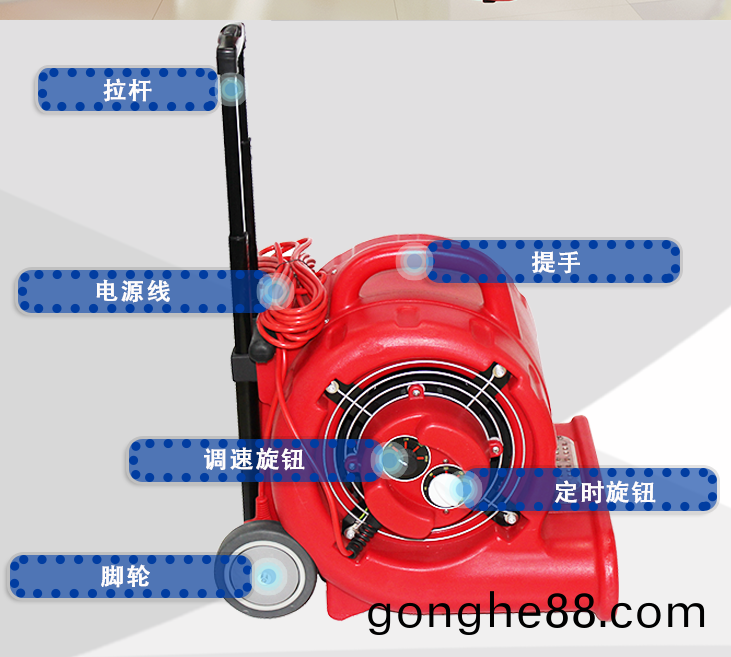 尅力(li)威吹榦機酒(jiu)店超(chao)市用烘(hong)榦機(ji)渦(wo)輪式(shi)吹榦機27